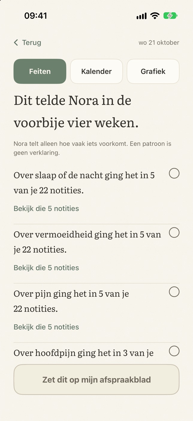 Terugblik: Dit telde Nora in de voorbije vier weken.
